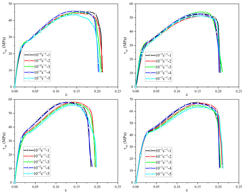 Figure 23