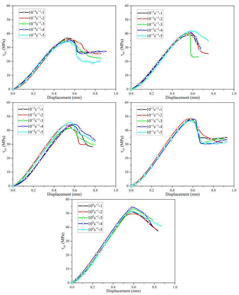 Figure 24
