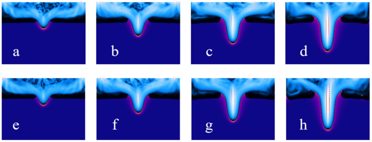 Figure 14
