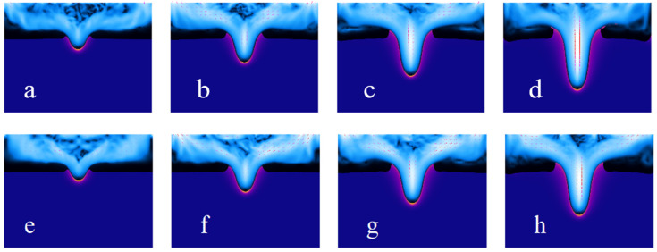 Figure 15