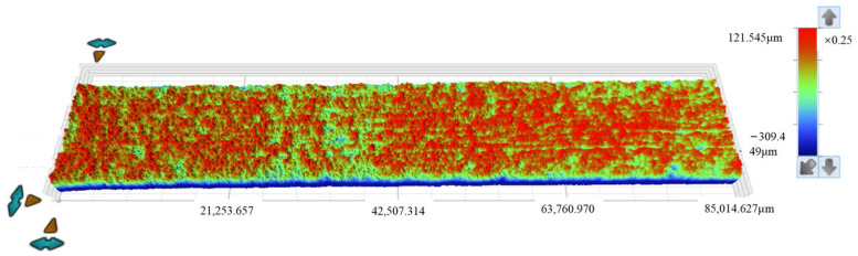 Figure 10