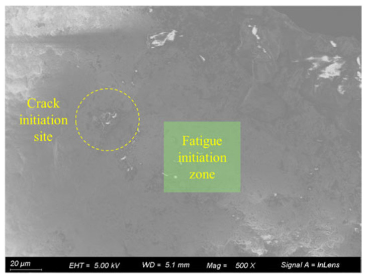 Figure 15