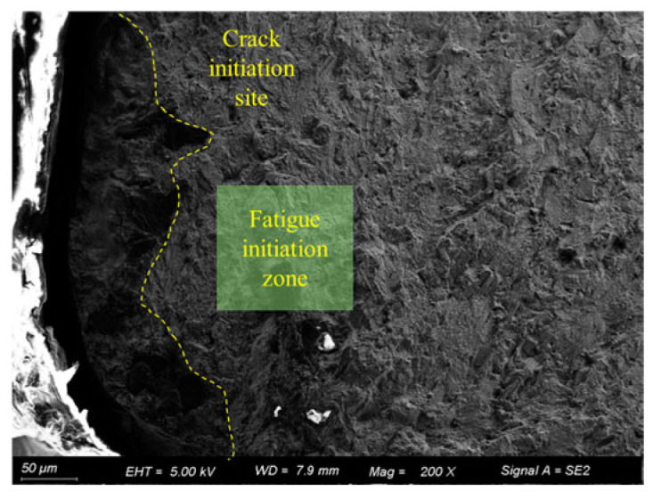 Figure 17