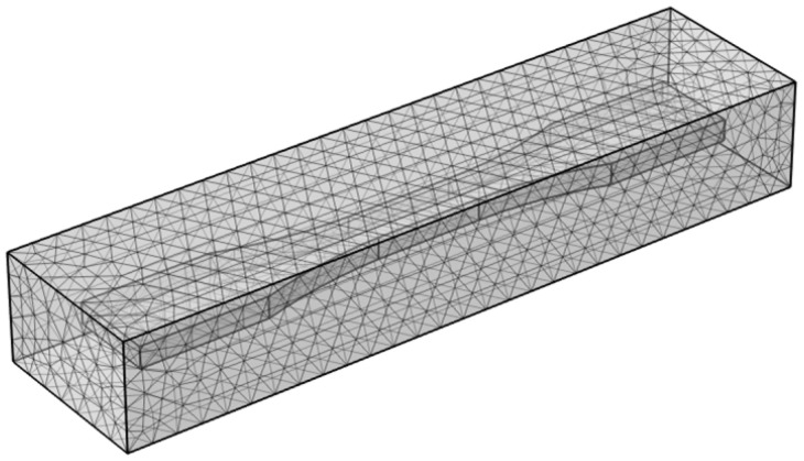Figure 18