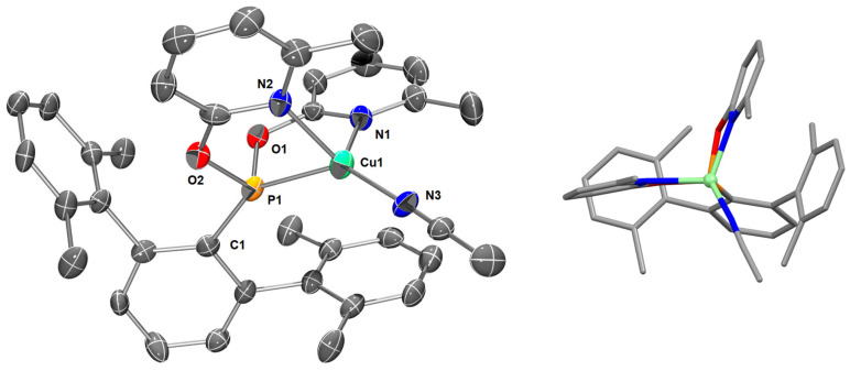 Figure 5