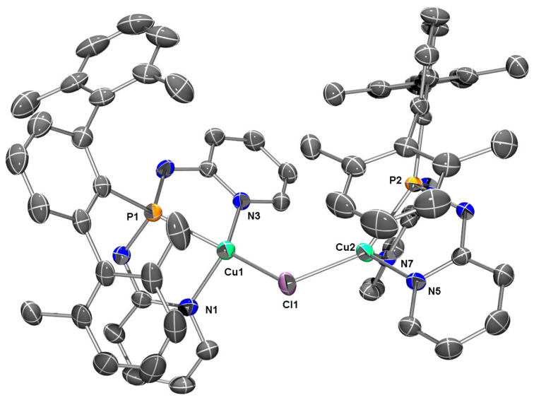 Figure 6