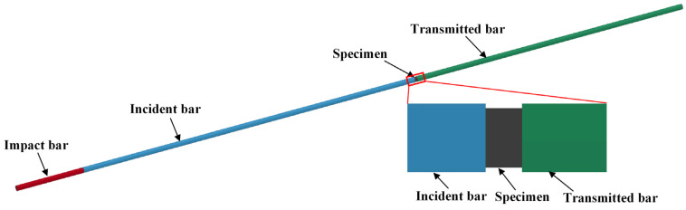Figure 15
