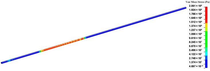 Figure 16