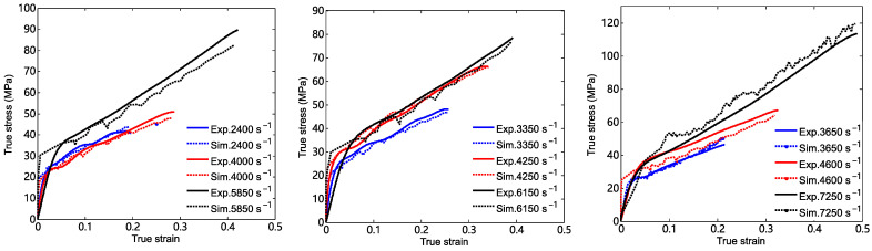 Figure 17