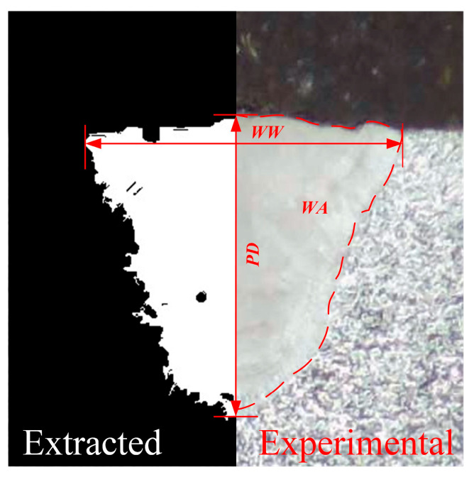 Figure 10