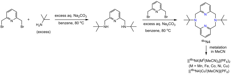 Figure 43