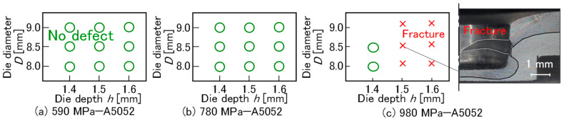 Figure 15
