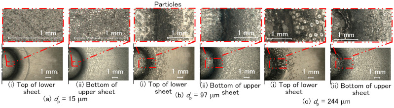 Figure 23