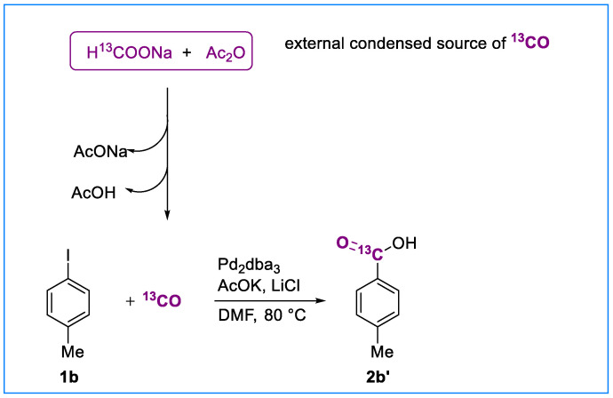 Figure 21