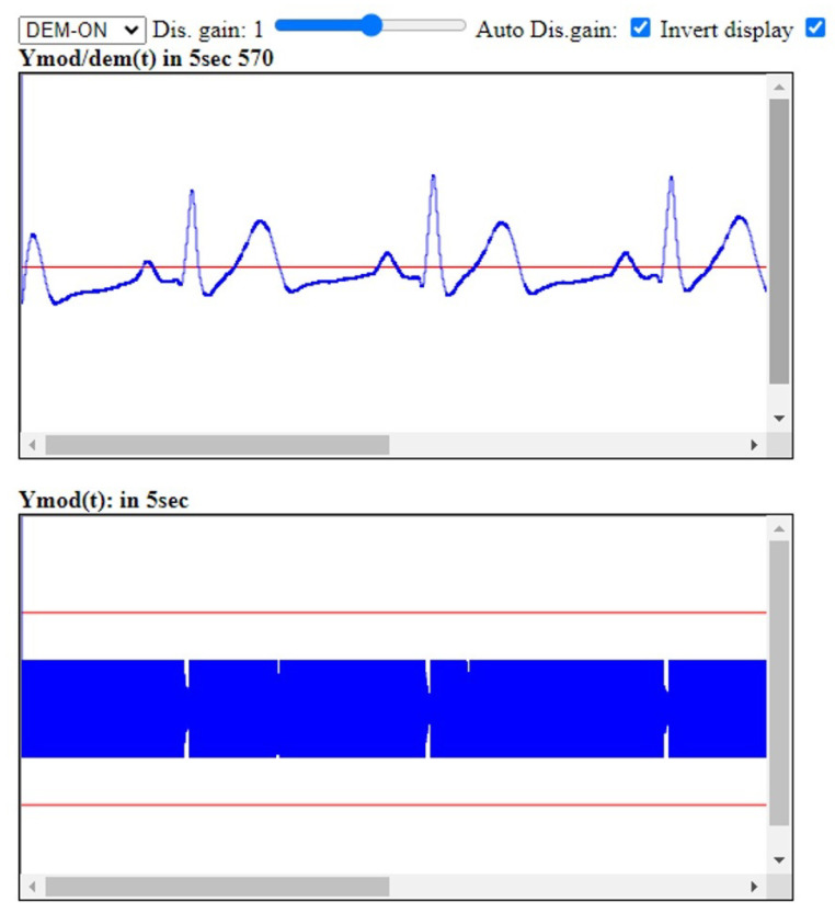 Figure 9