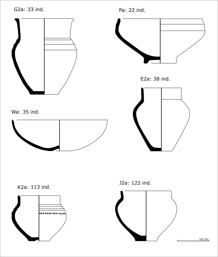 Fig 4