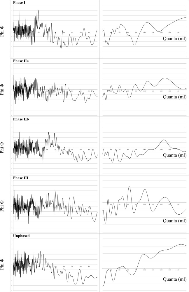 Fig 11