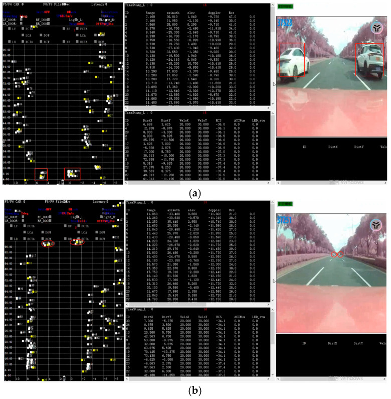 Figure 14
