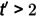 Figure 23