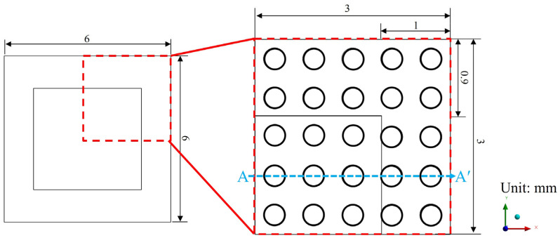 Figure 11