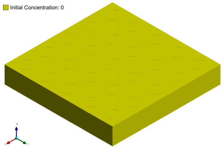Figure 14
