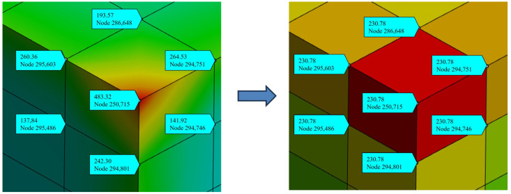 Figure 19