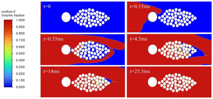 Figure 12