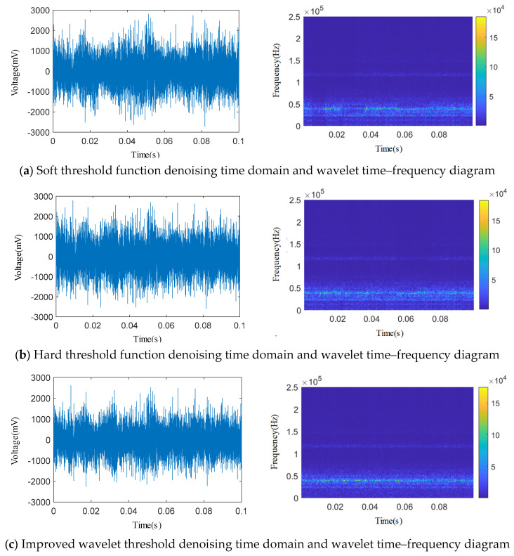 Figure 18