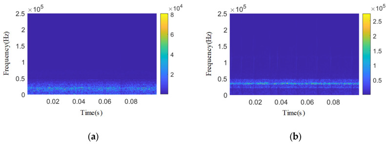 Figure 23