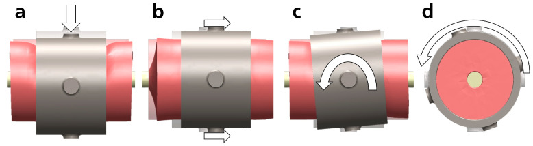 Figure 7