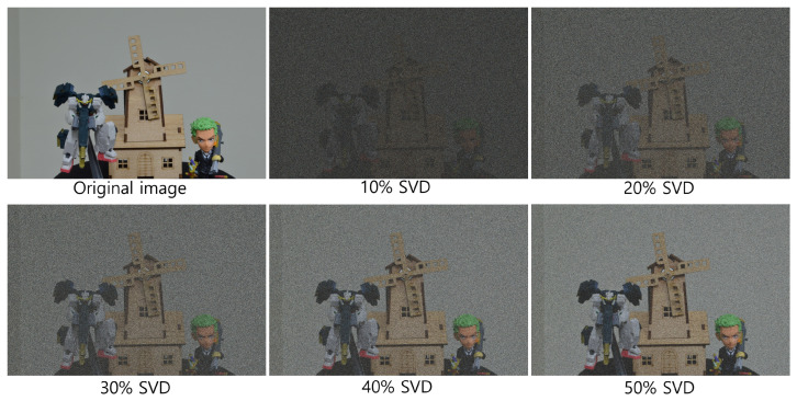 Figure 21
