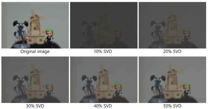 Figure 26