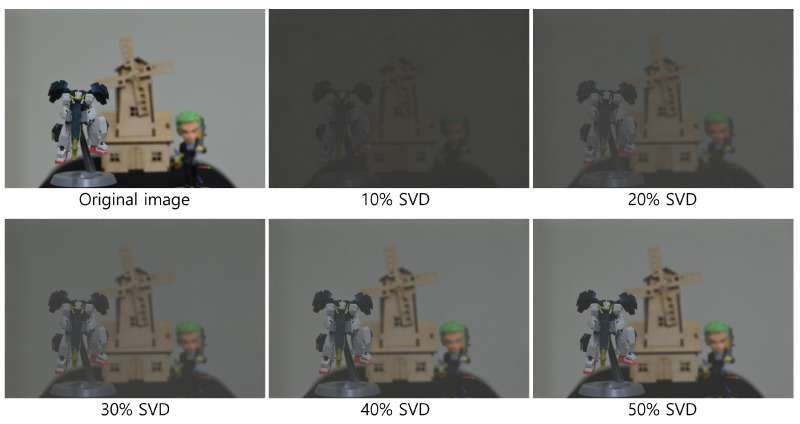 Figure 27