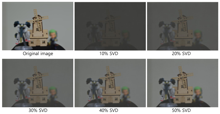 Figure 28