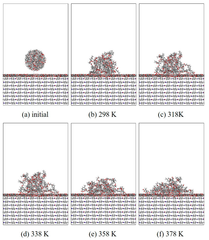Figure 12