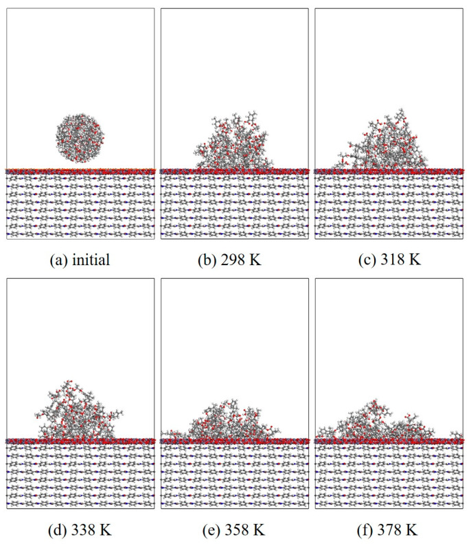 Figure 13