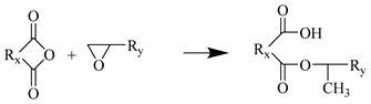 Figure 24
