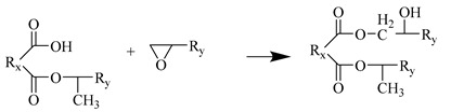 Figure 25