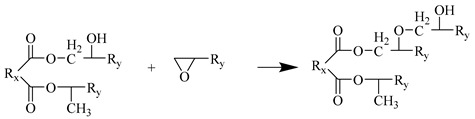 Figure 26