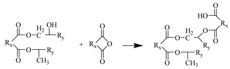 Figure 27