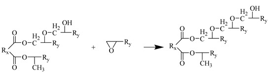 Figure 28