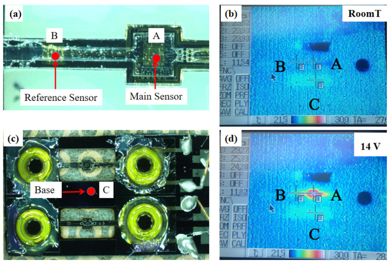 Figure 11