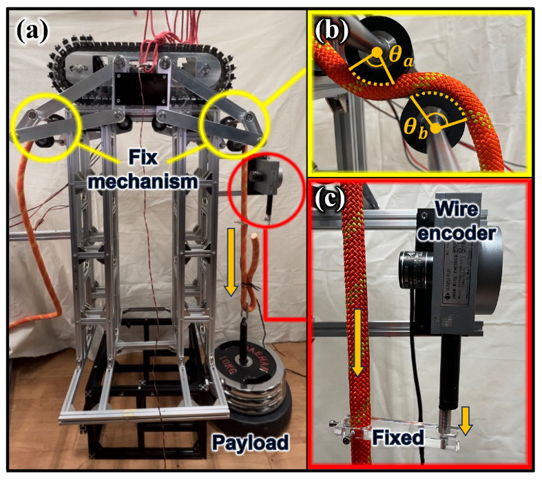 Figure 10