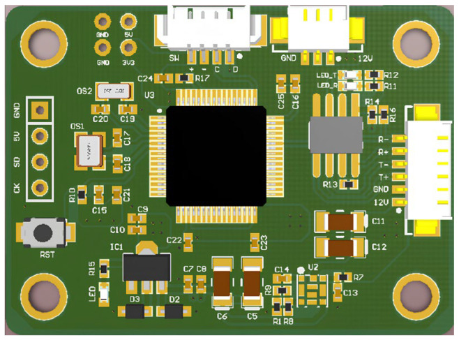 Figure 6