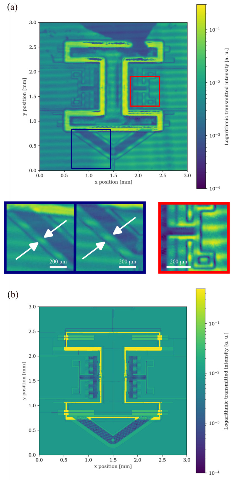 Figure 6