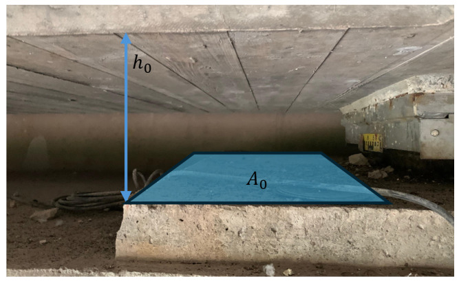 Figure 14