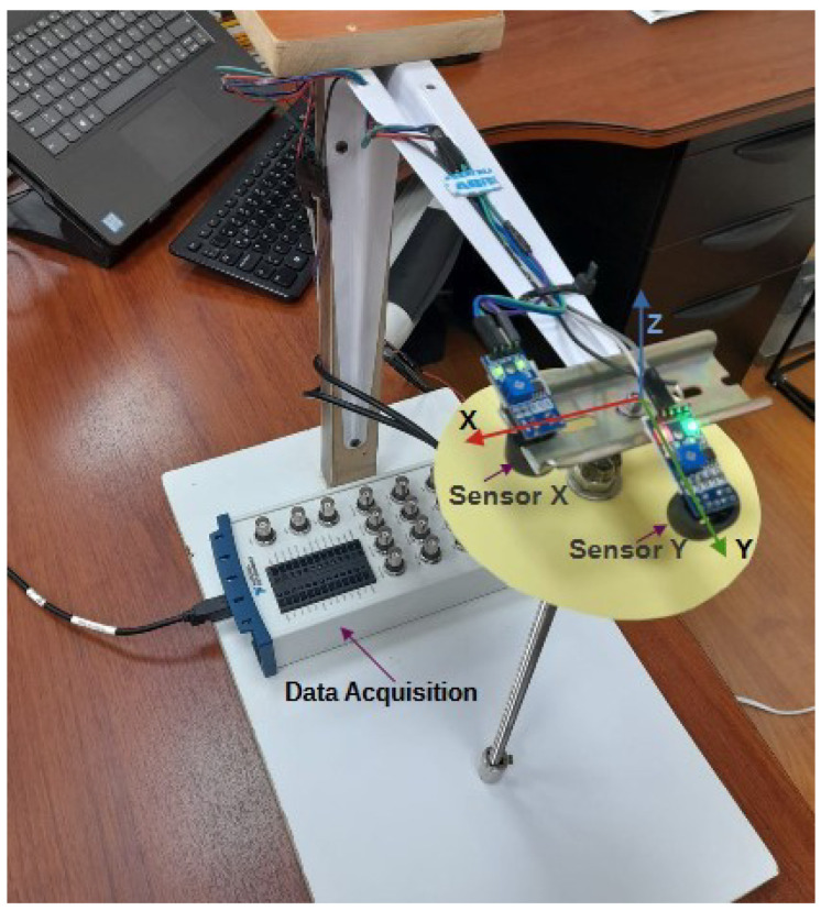Figure 11