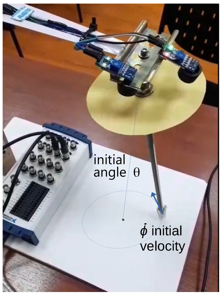 Figure 15