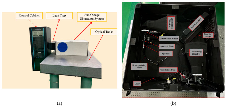 Figure 17