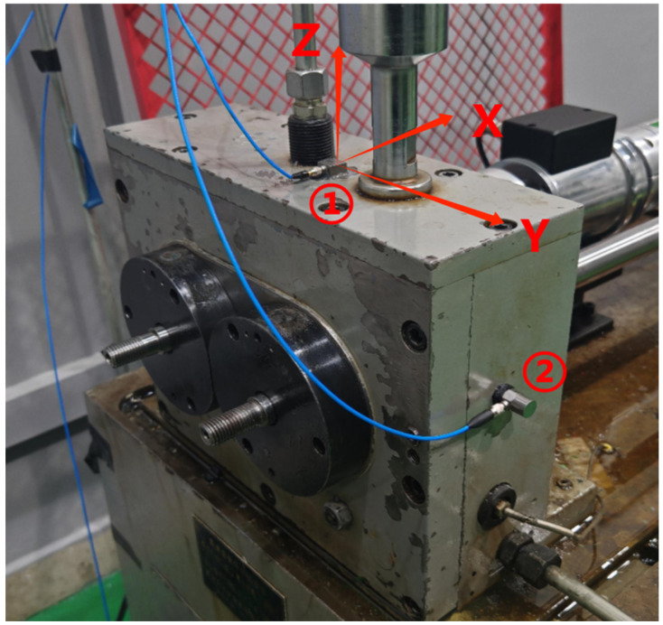 Figure 10